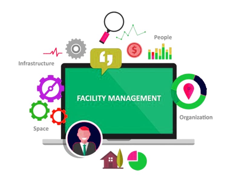 assetcare, facility management